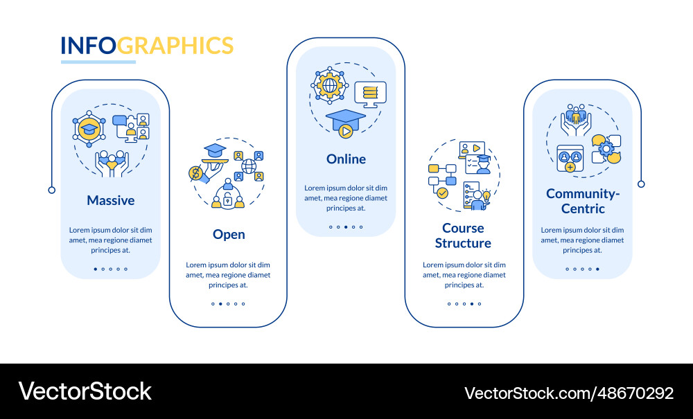 Multicolor mooc layout with linear icons Multicolor mooc layout with linear icons vector image