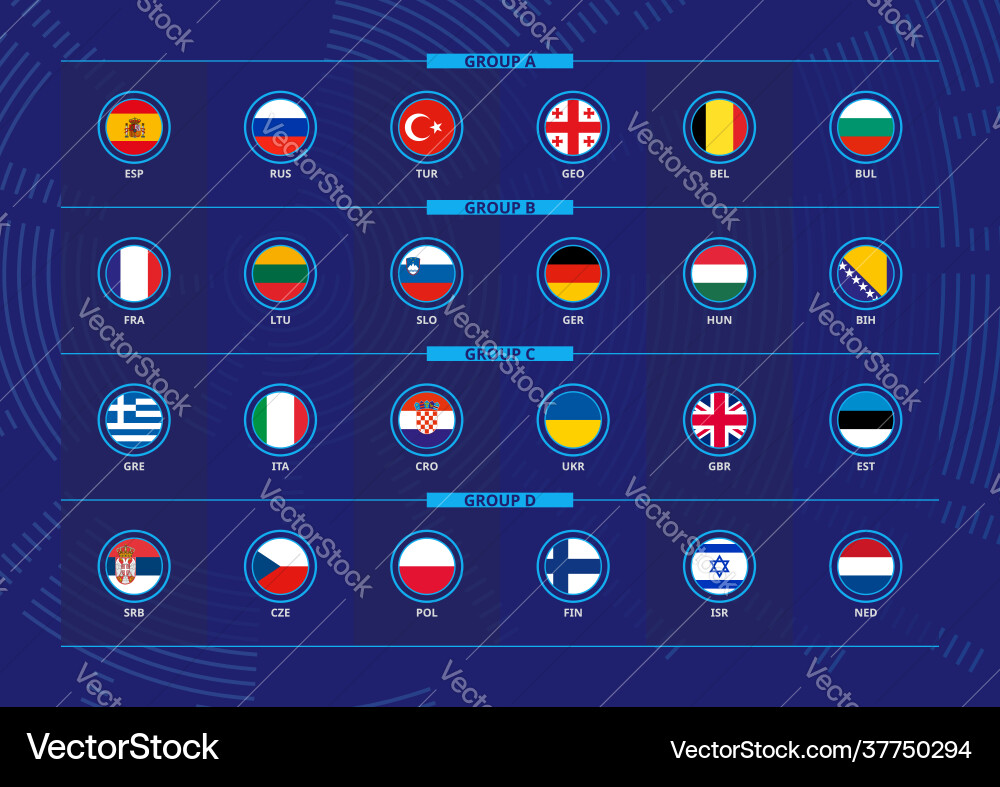 European Basketball Turnier 2022 alle European Basketball Turnier 2022 alle vektorbild