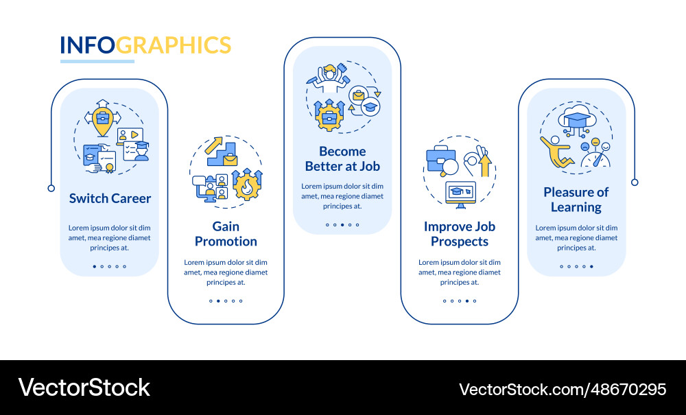 Mooc layout with thin line icons concept Mooc layout with thin line icons concept vector image