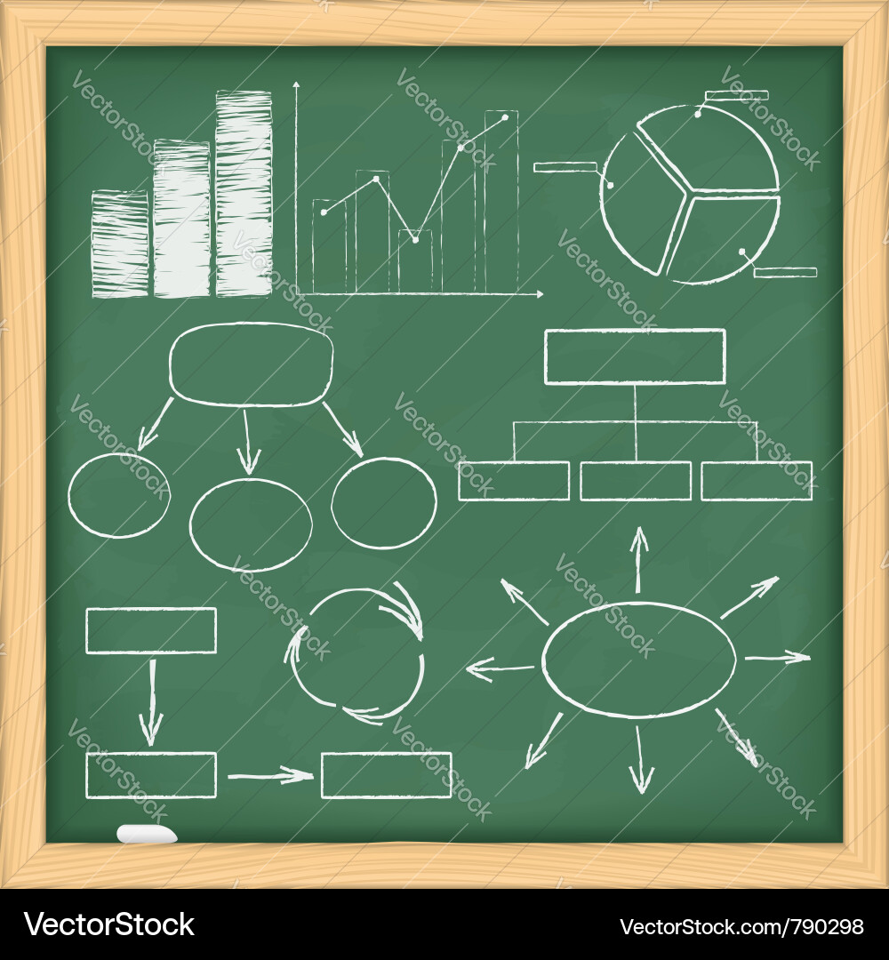 Diagrams and Charts on Blackboard Vector Image
