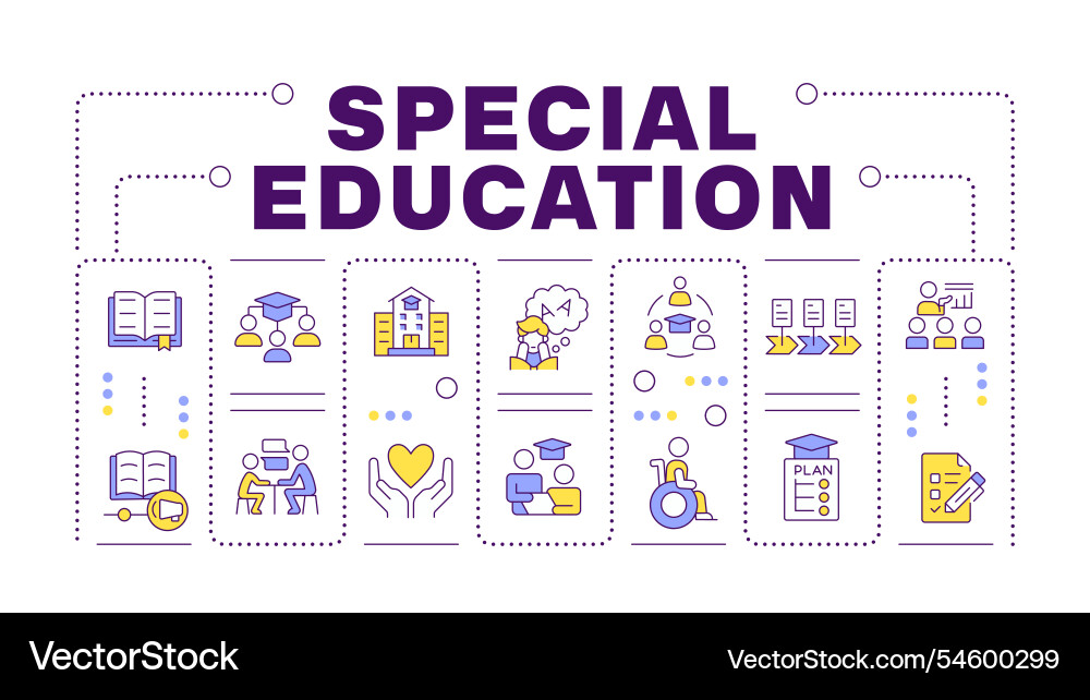 Special education word concept isolated on white Special education word concept isolated on white vector image
