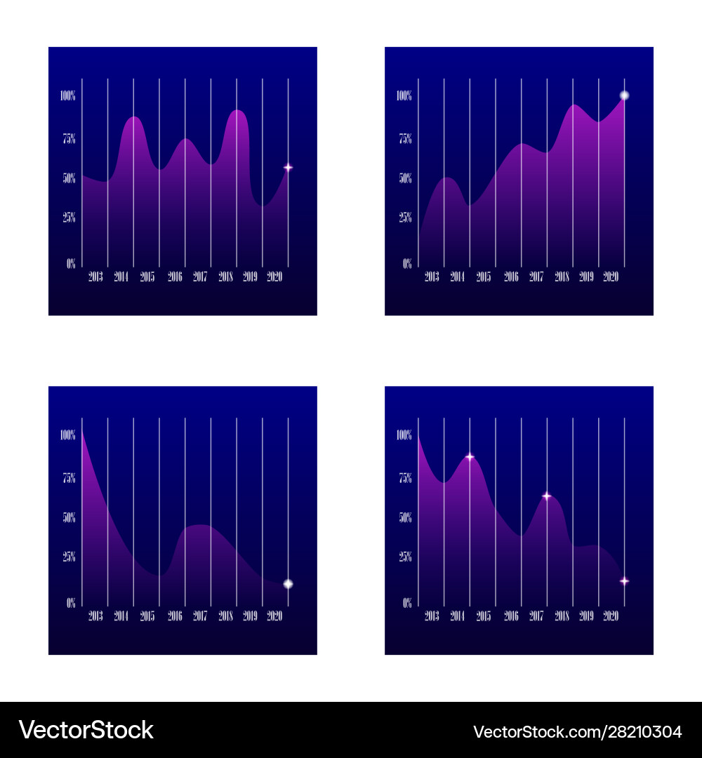 Line business graphs showing performance and sales Line business graphs showing performance and sales vector image