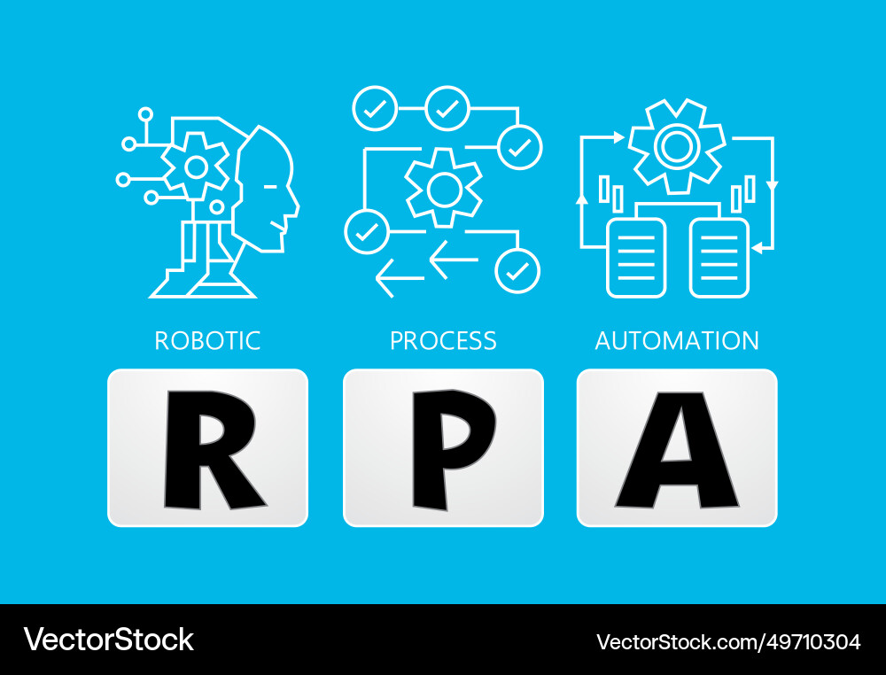 Rpa robotic process automation concept Rpa robotic process automation concept Vector Image