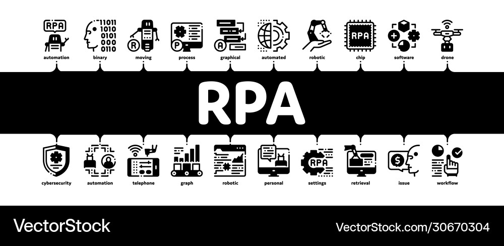 Rpa robotic process automation minimal infographic Rpa robotic process automation minimal infographic Vector Image
