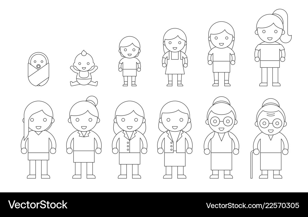 Human life cycle of female from newborn