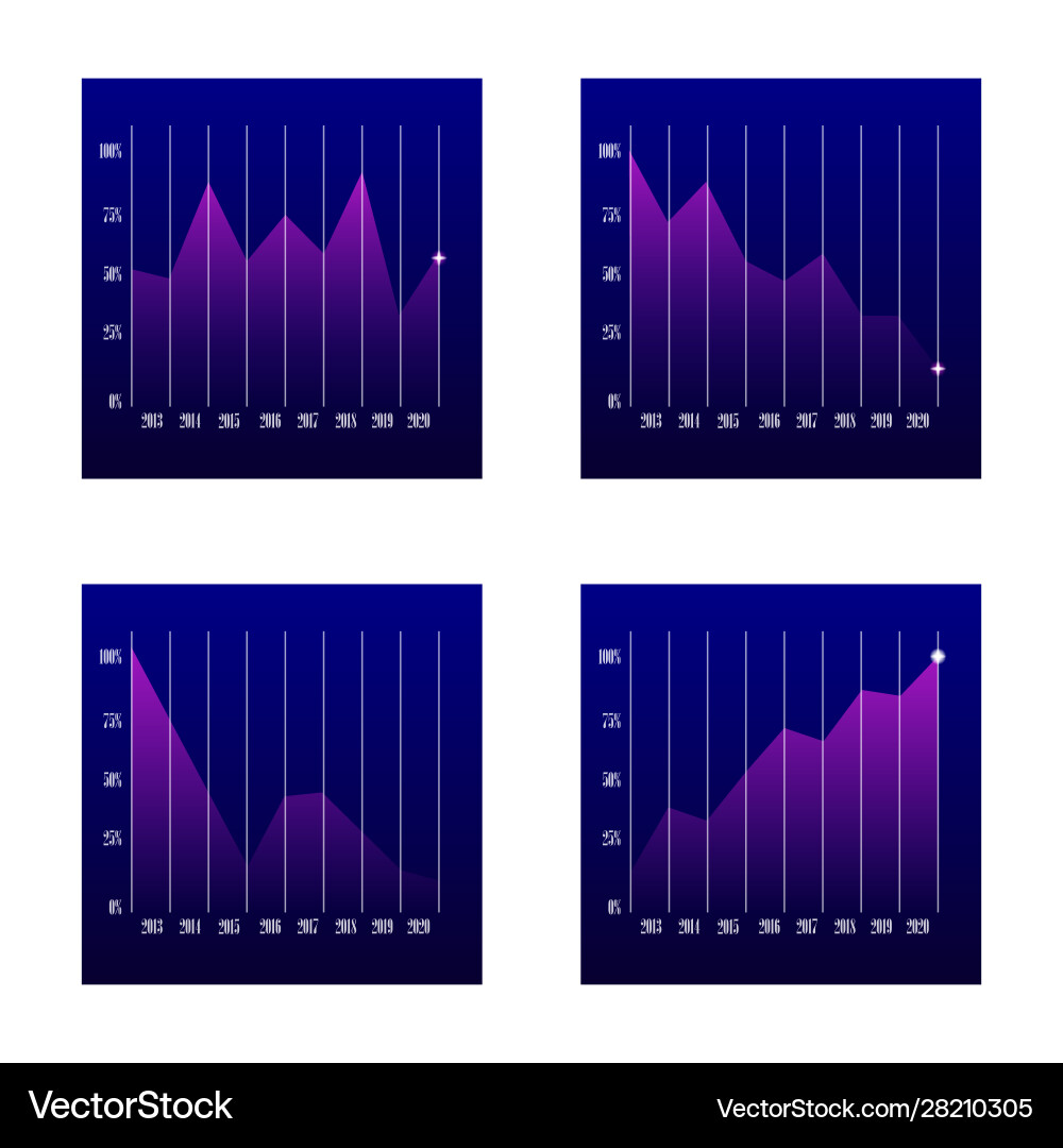 Line business graphs showing performance and sales Line business graphs showing performance and sales vector image