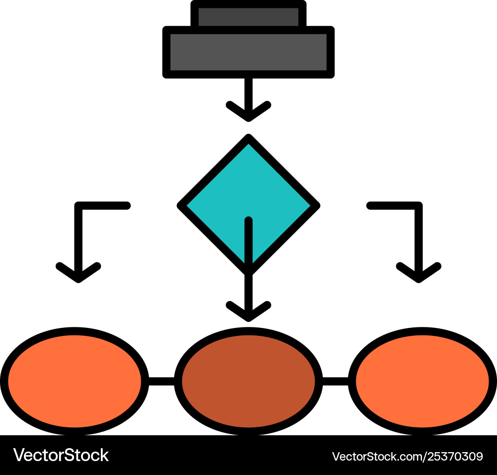 Flowchart Algorithmus Geschäftsdatenarchitektur Flowchart Algorithmus Geschäftsdatenarchitektur vektorbild