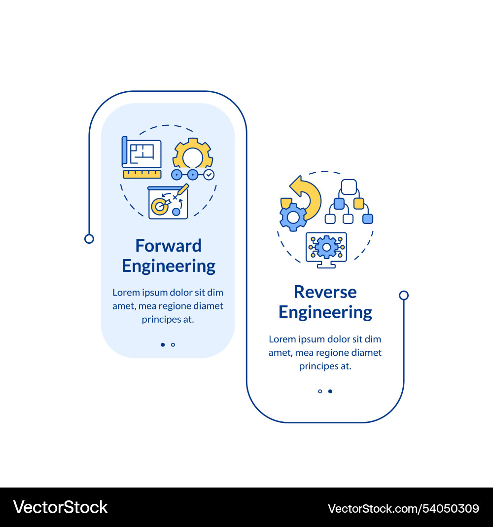 Forward vs reverse engineering rectangle Forward vs reverse engineering rectangle vector image