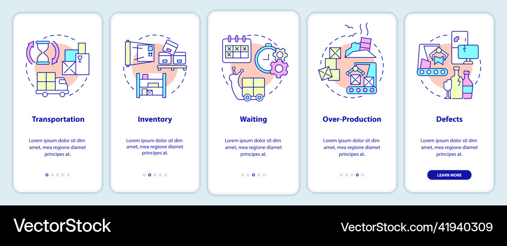 Types of muda onboarding mobile app screen Types of muda onboarding mobile app screen vector image