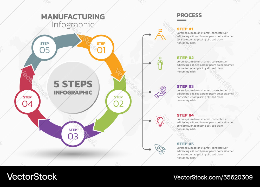 Visual data presentation cycle diagram with 5 Vector Image