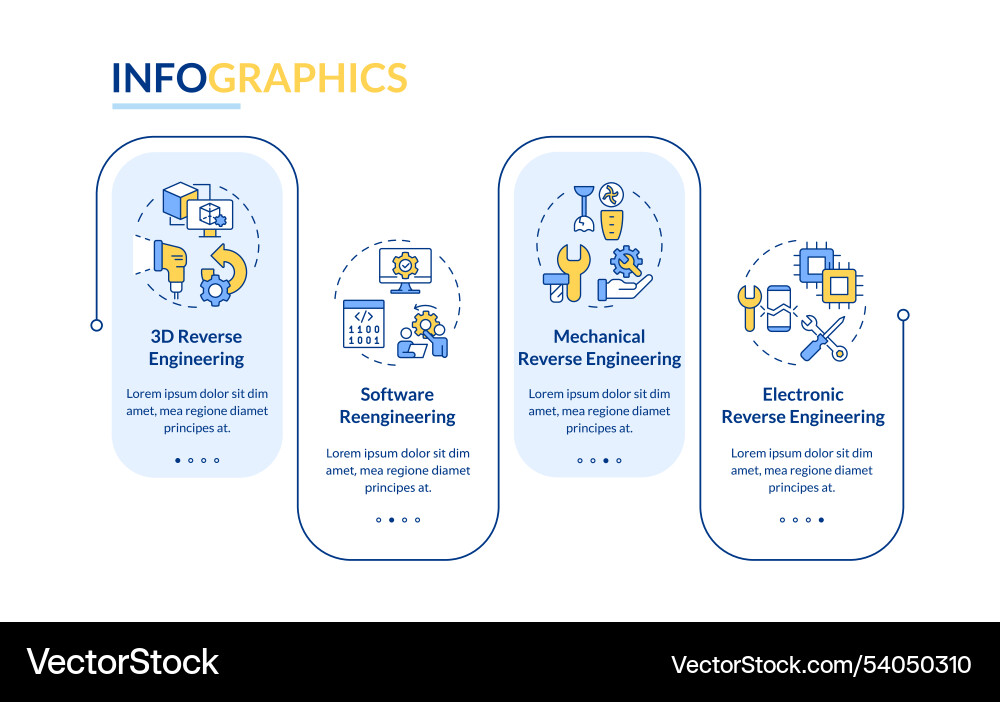Types of reverse engineering rectangle infographic Types of reverse engineering rectangle infographic vector image