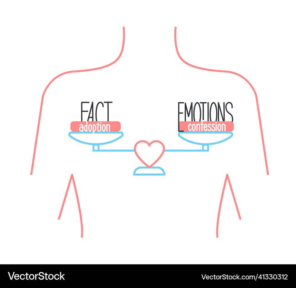 Concept of simultaneously accepting Vector Image