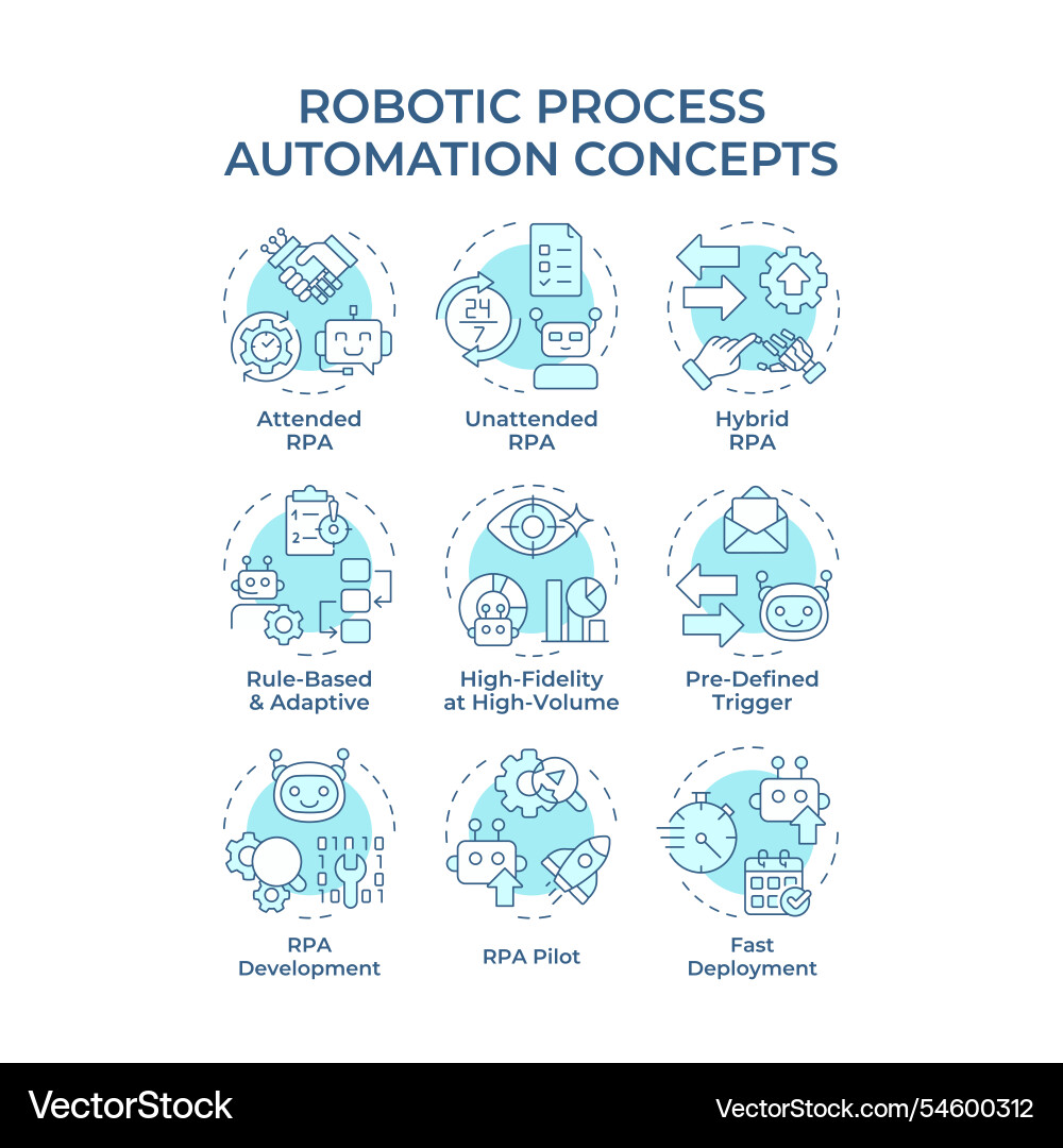 Robotic process automation soft blue concept icons Robotic process automation soft blue concept icons vector image