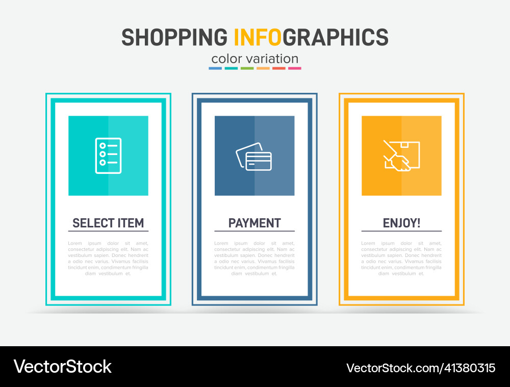 Concept of shopping process with 3 successive Concept of shopping process with 3 successive vector image