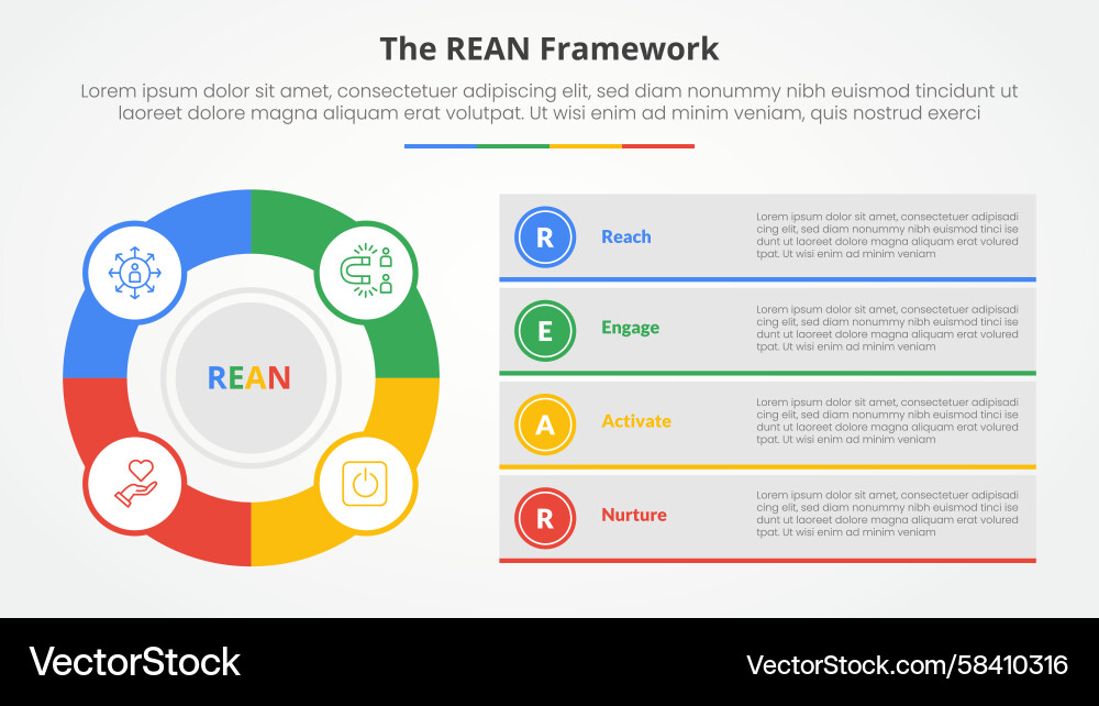 REAN Framework Slide Template Vector Image