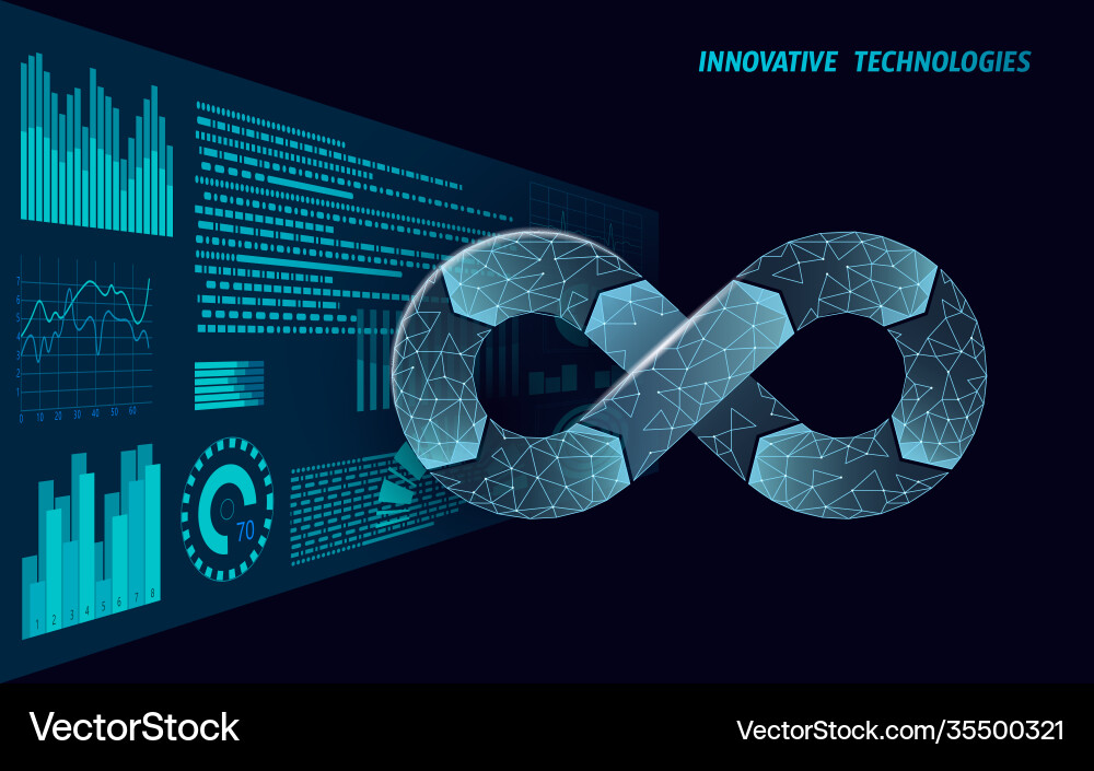 Devops software development operations infinity Devops software development operations infinity vector image