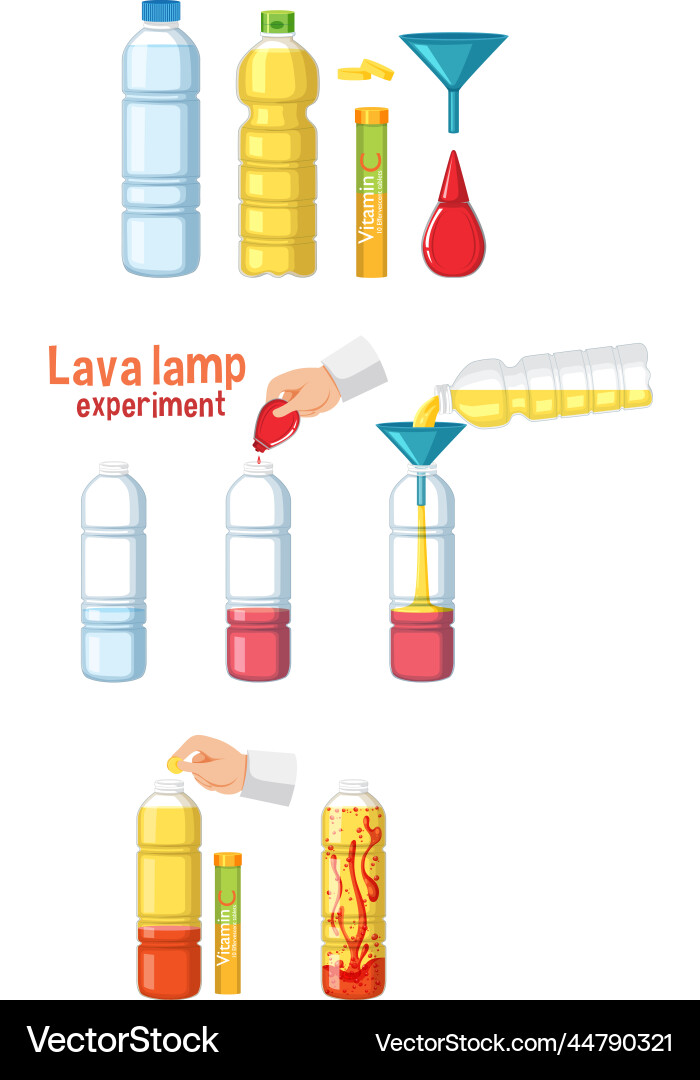 Lava lamp science experiment Vector Image
