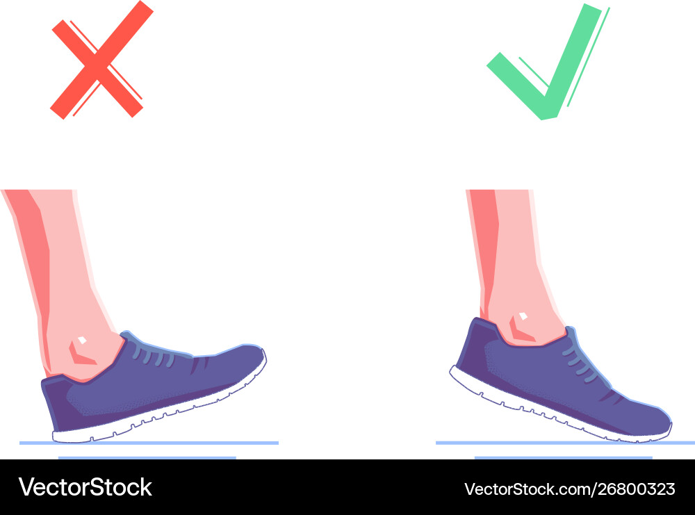 Right and wrong foot position when running Right and wrong foot position when running vector image