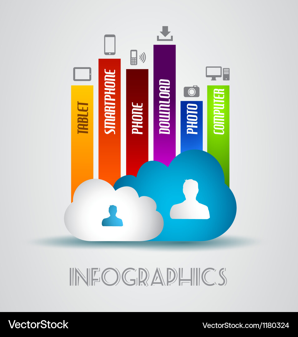 Cloud computing concept background vector image