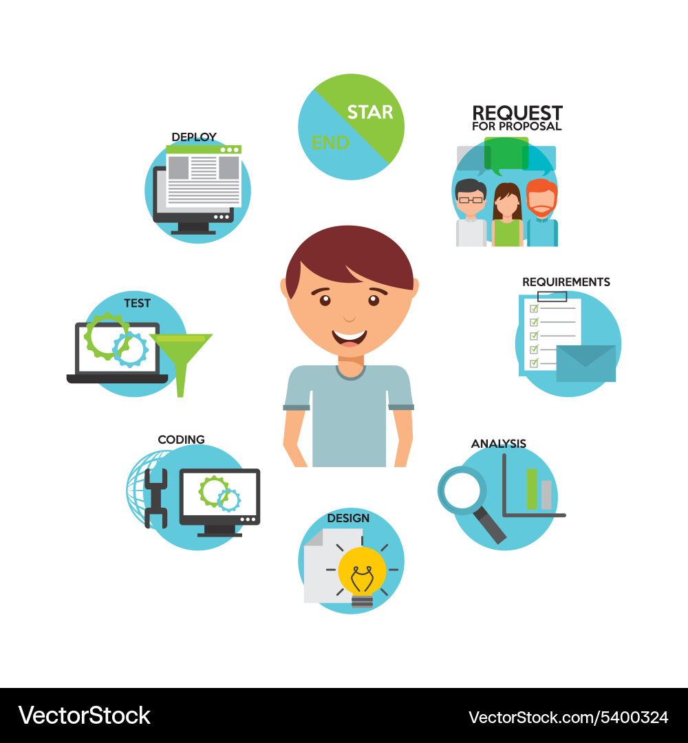 Software programmer Vector Image