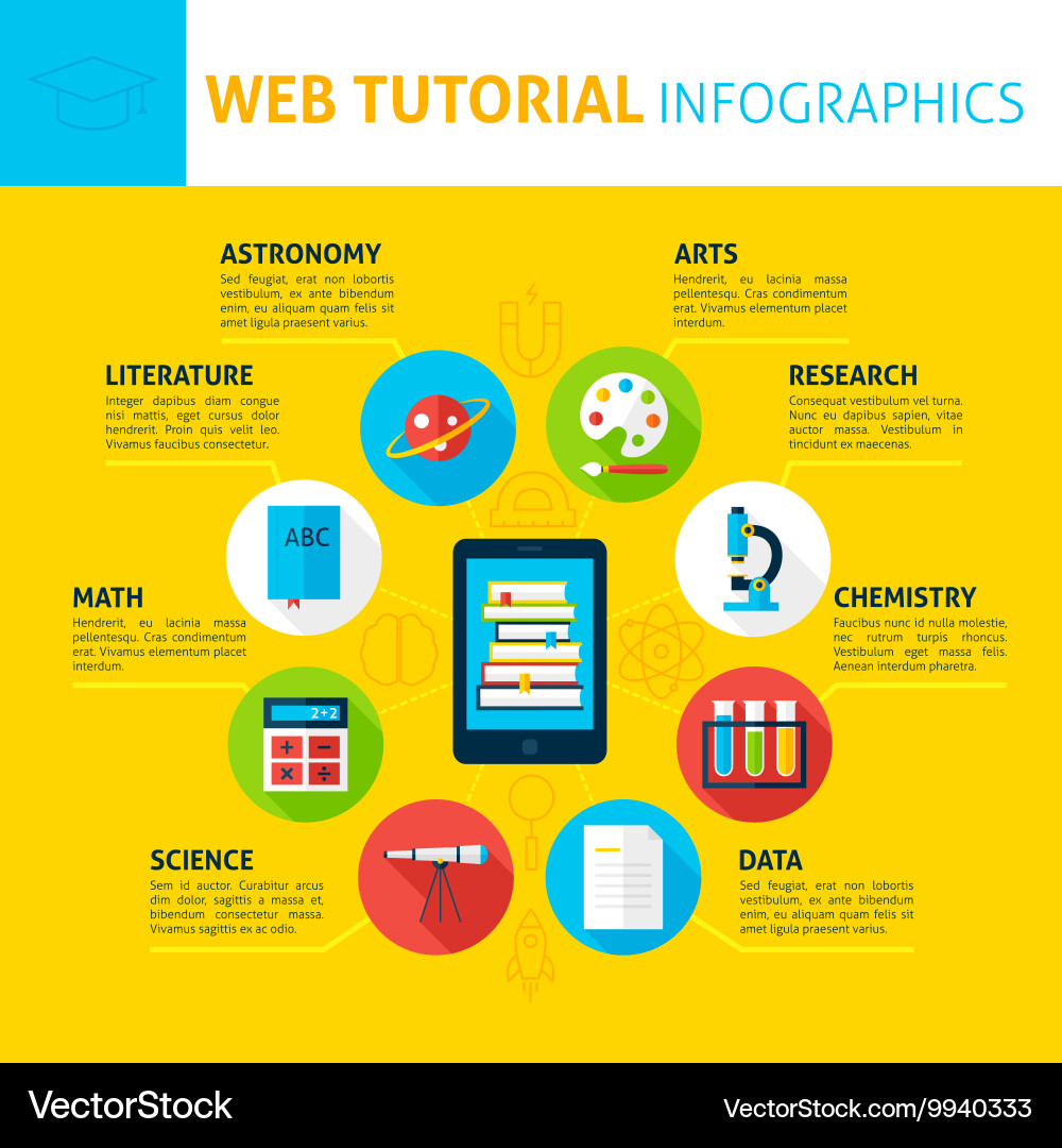 Web tutorial concept infographics vector image