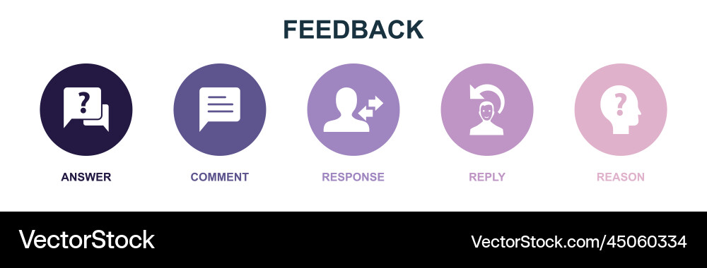 Answer comment response reply reason icons vector image