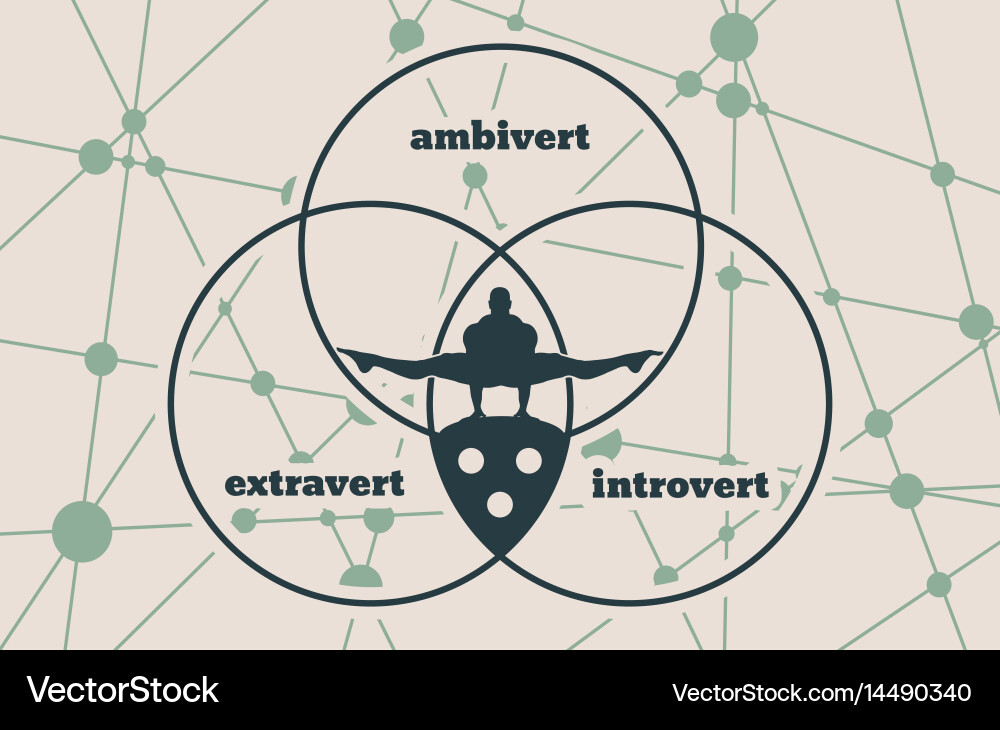Balancing Man: Introvert, Extrovert & Ambivert Vector Image