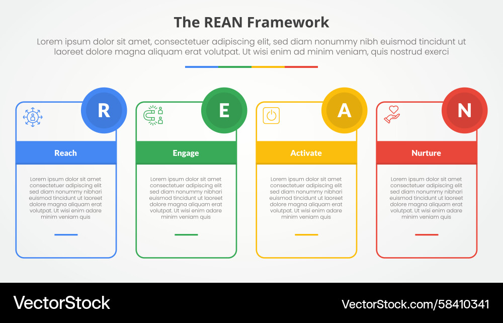 REAN Framework - Slide Template Vector Image
