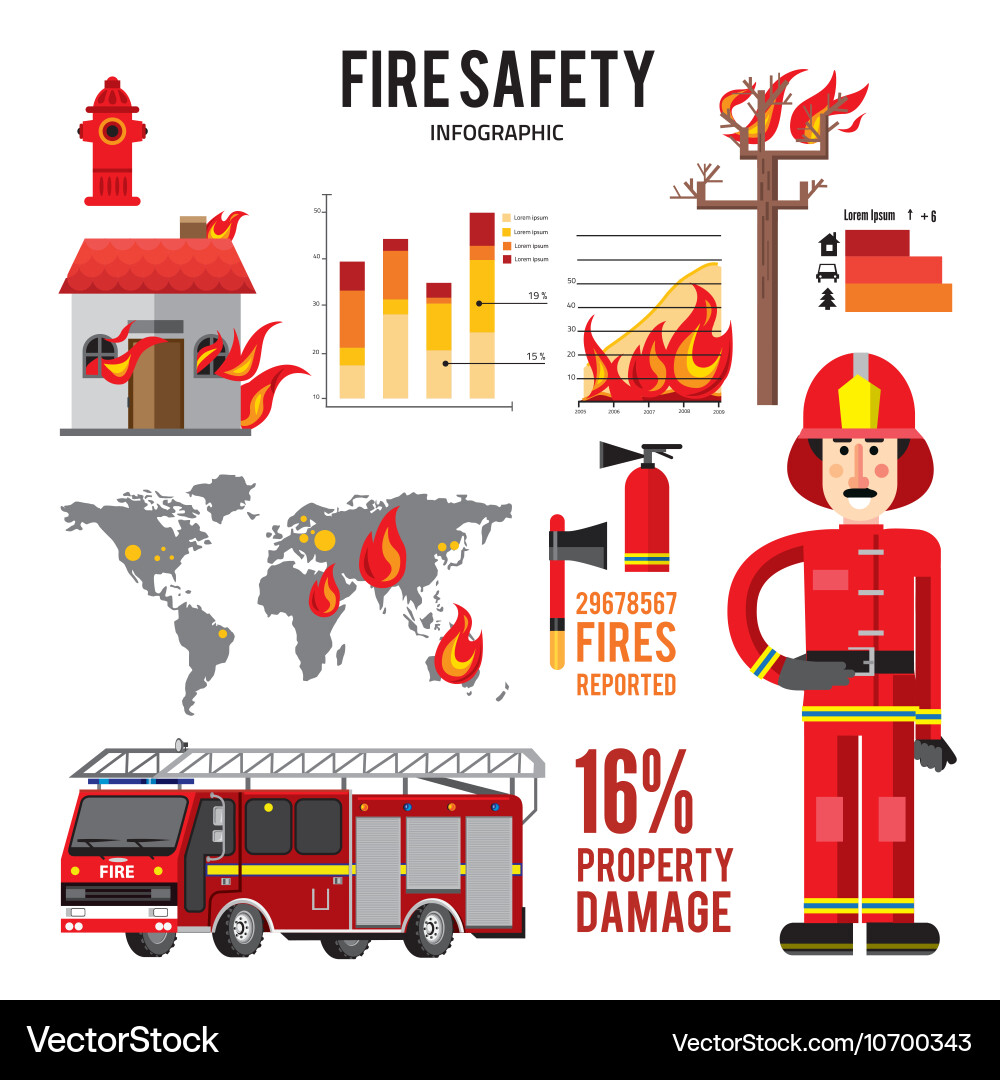 Firefighter Icons - Flat Style Vektorbild