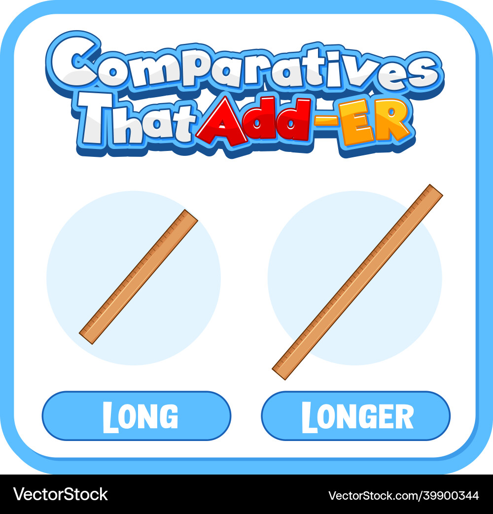 Comparative and superlative adjectives for word Comparative and superlative adjectives for word vector image