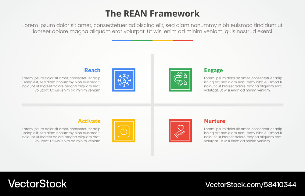 REAN Framework Concept - Slide Template Vector Image