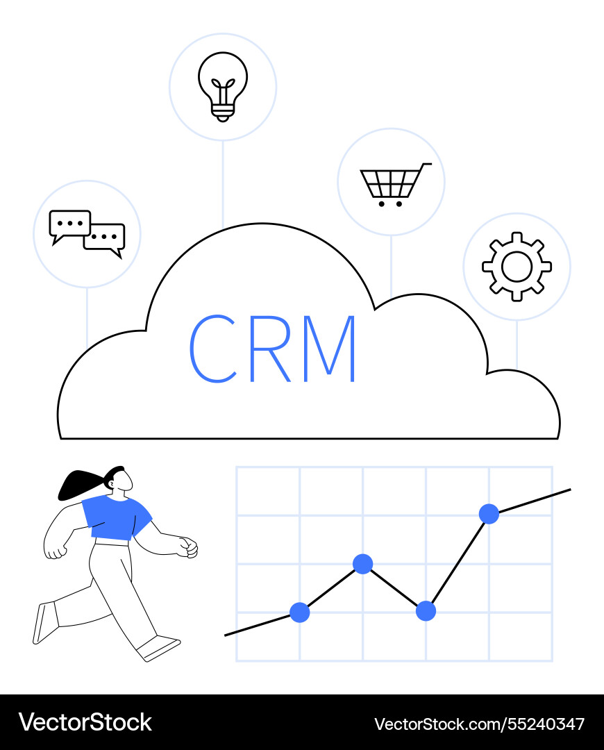 Cloud crm system with analytics chart vector image