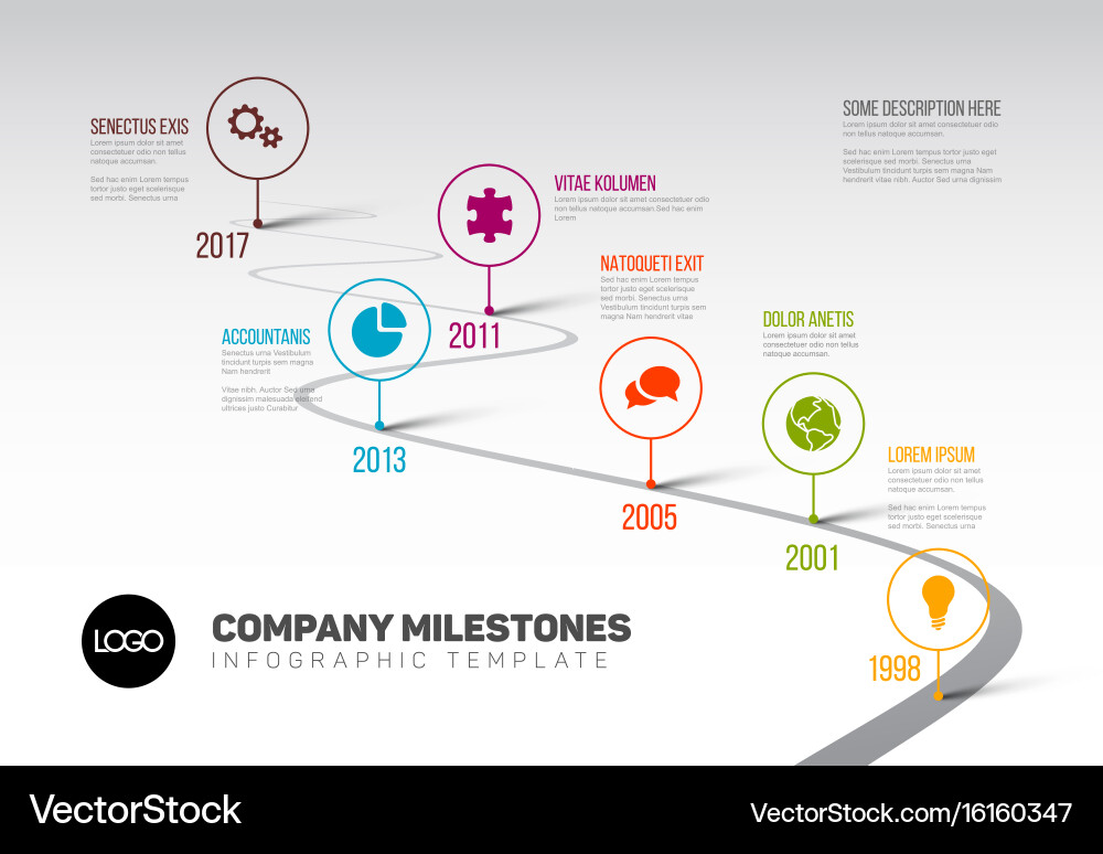 Company Timeline Milestone Chart Vector Image