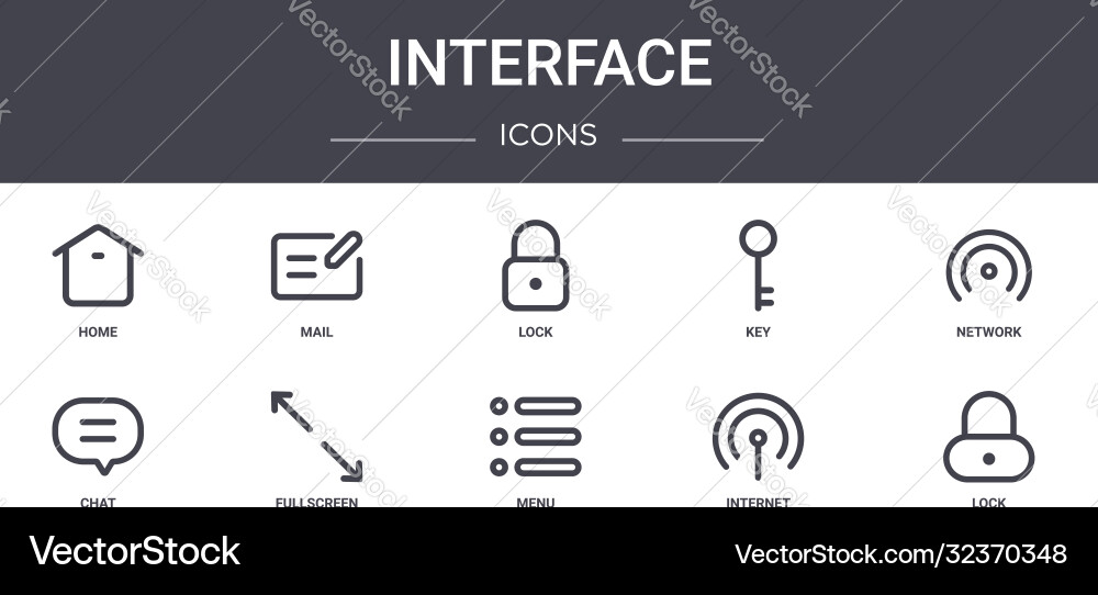 Interface concept line icons set contains Interface concept line icons set contains vector image