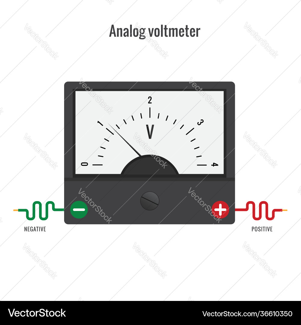 Voltmeter analog pointer and scale vector image