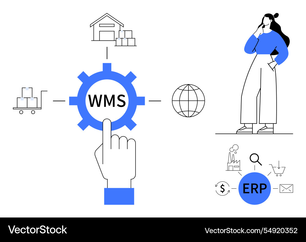 Warehouse management system optimization with erp Warehouse management system optimization with erp vector image
