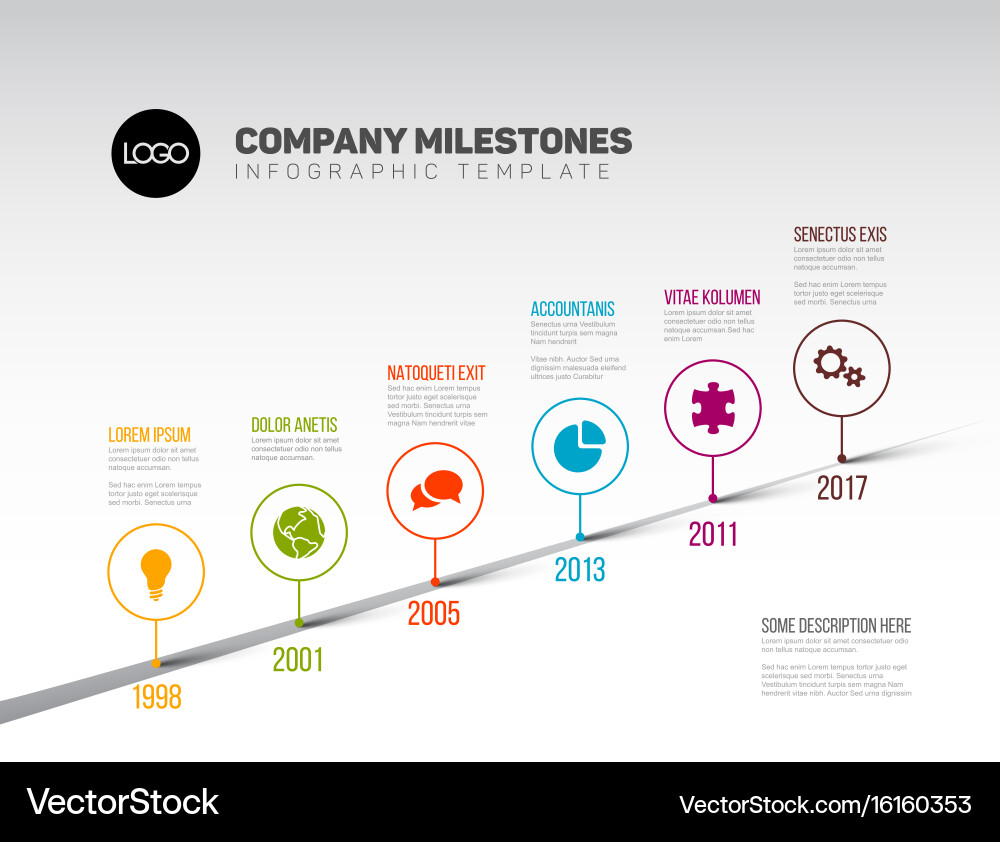 Infographic timeline template with pointers vector image