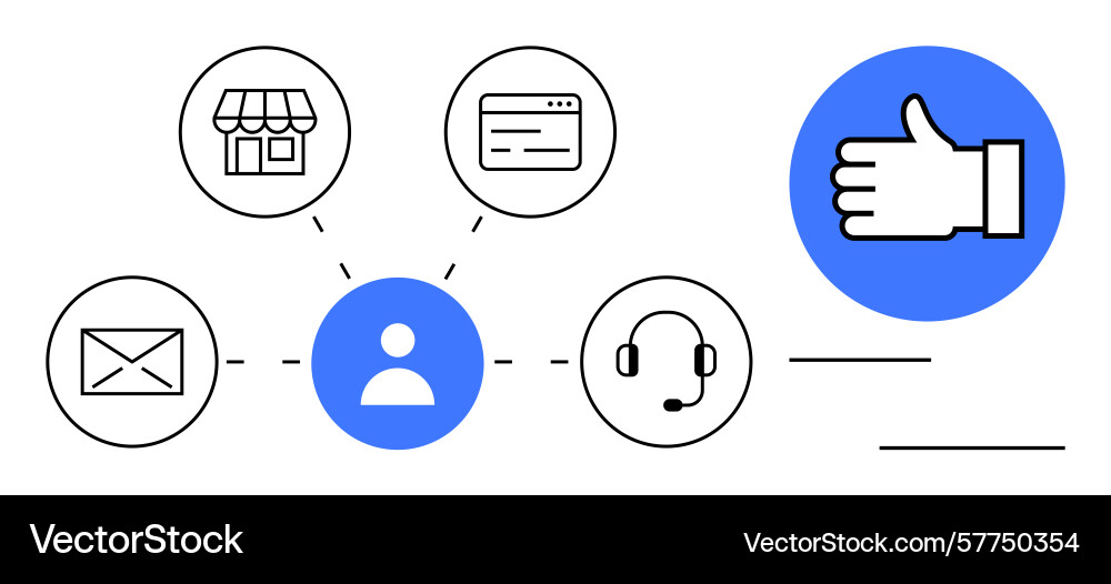 Centralized user communication network with Centralized user communication network with vector image
