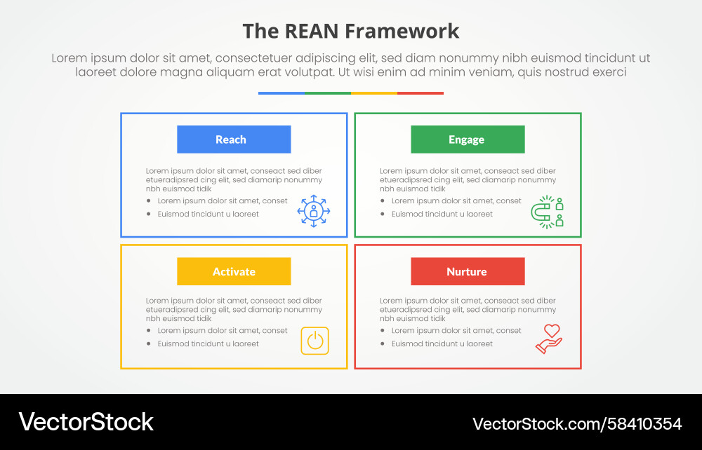 REAN Framework Slide Concept Vector Image