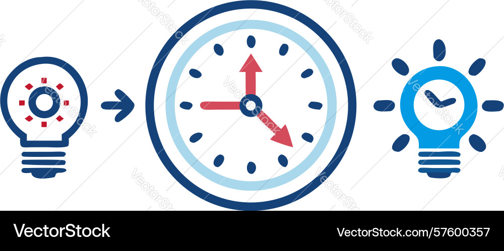 Idea to efficiency lightbulb guiding time vector image