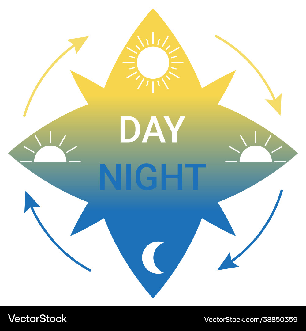Even Bacteria Align With the Daily Cycle of Day and Night | Microbiology, image size:1000x1080