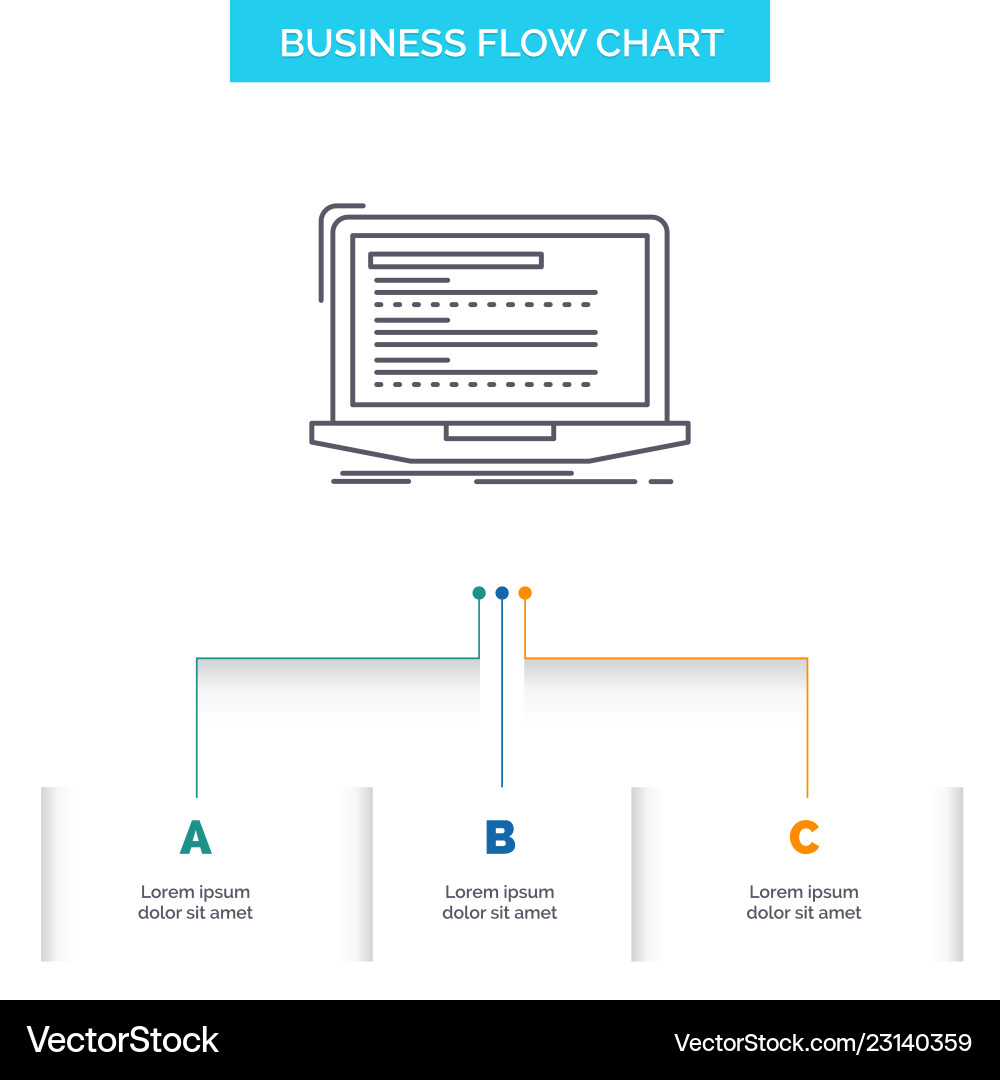 Code coding computer monoblock laptop business vector image