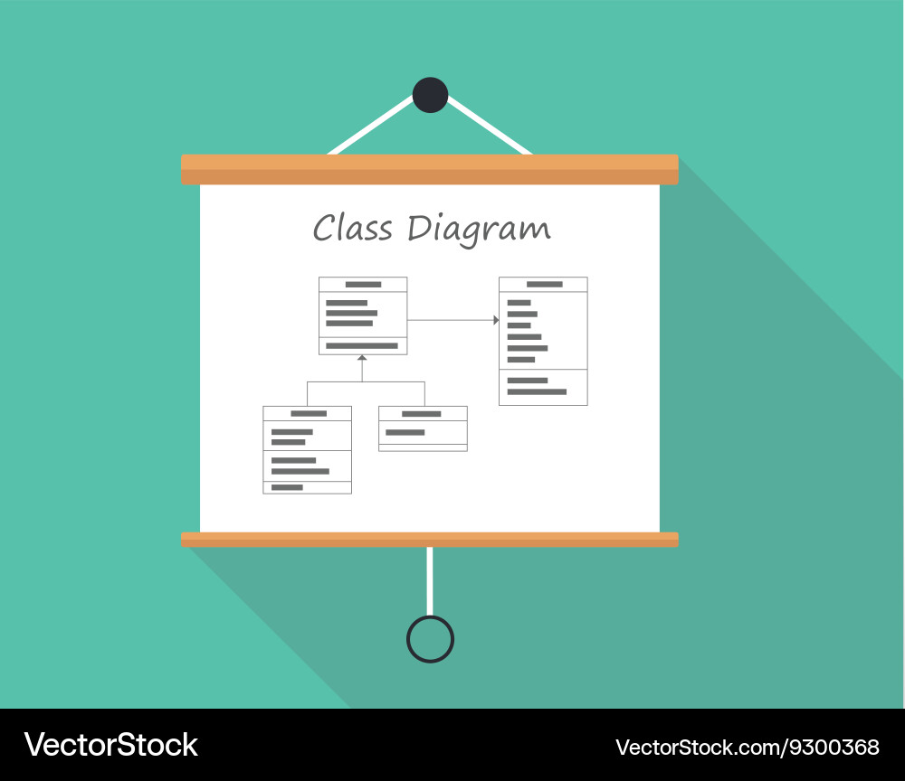 Uml unified modelling language class diagram vector image