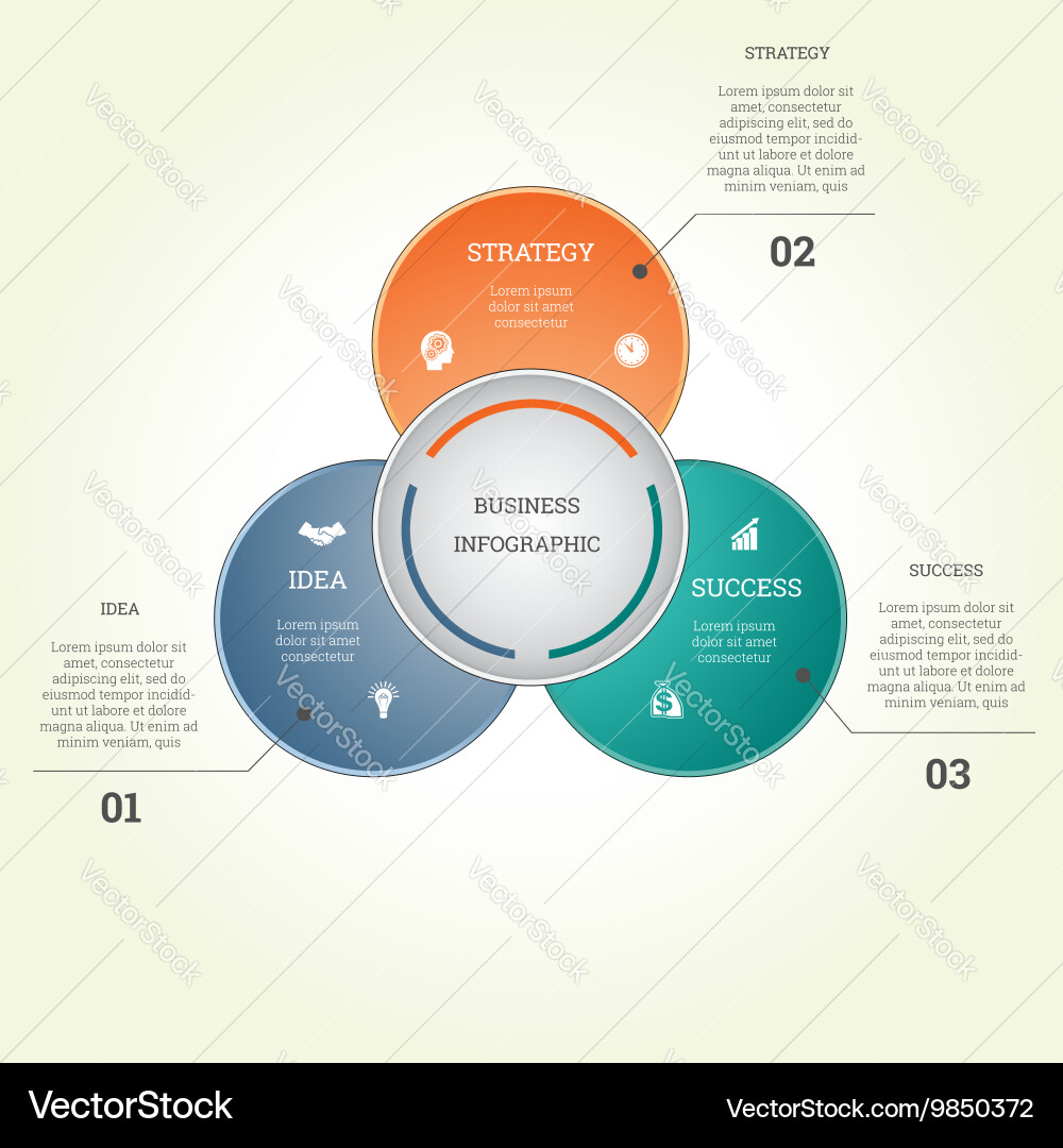 Business Workflow Template - Three Area Chart Vector Image