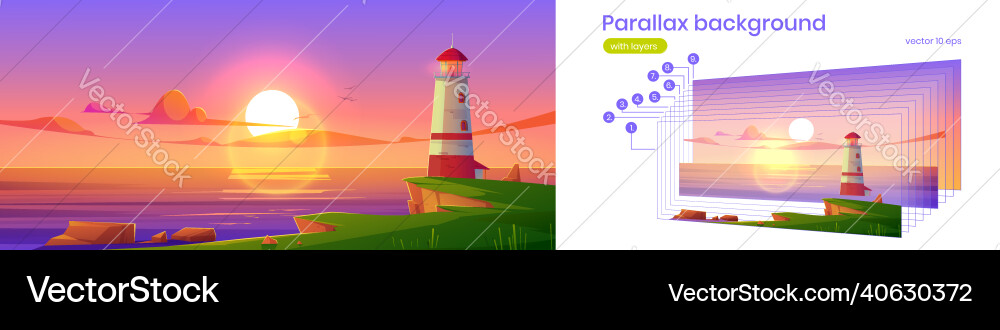 Parallax background lighthouse at beautiful sunset Vector Image