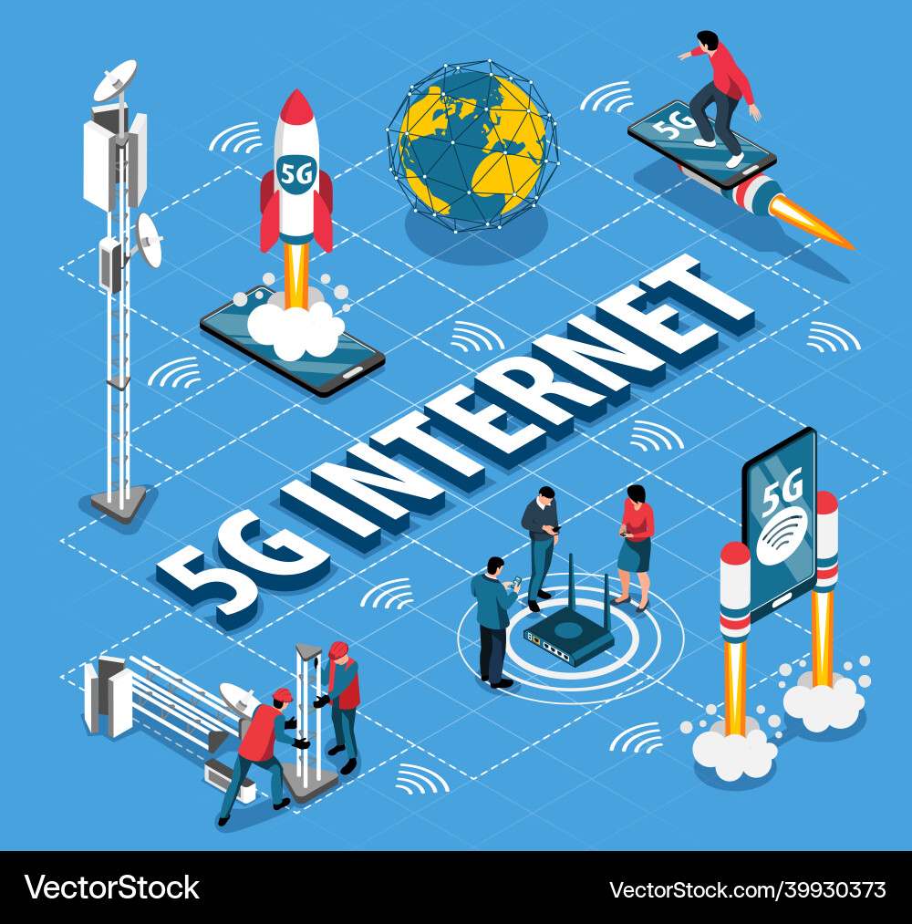 Internet 5g isometric flowchart Internet 5g isometric flowchart vector image
