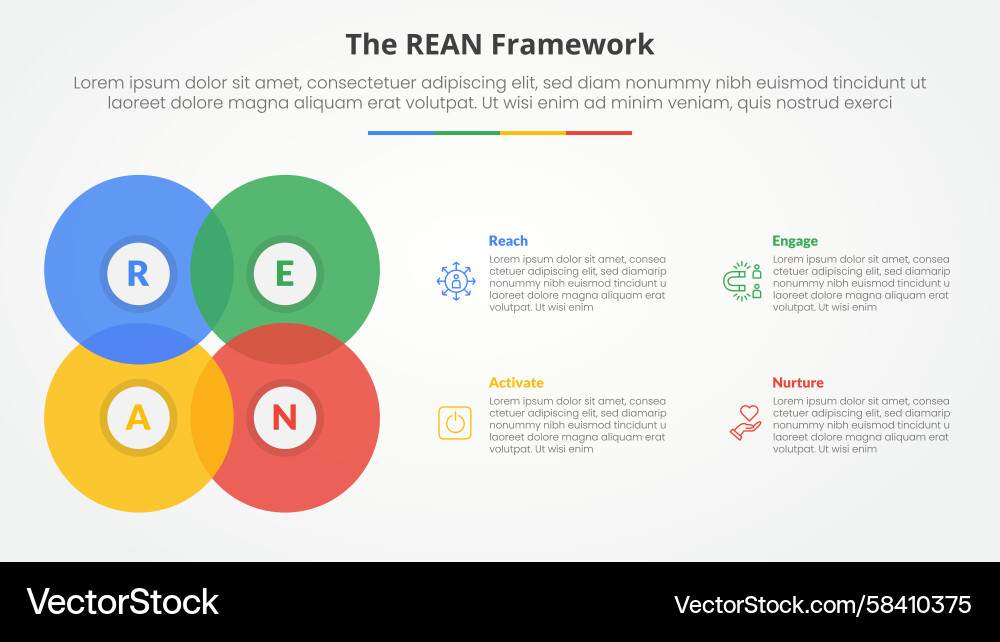 REAN Framework Concept - Slide Presentation Vector Image