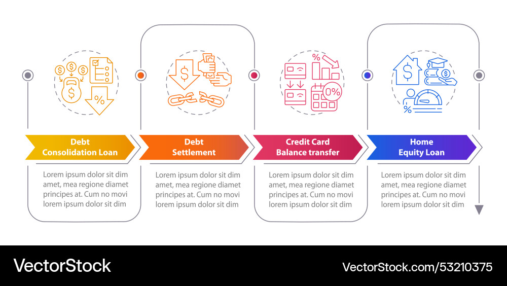Types of debt consolidations rectangular Types of debt consolidations rectangular vector image