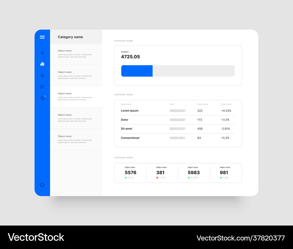 Wireframes Bildschirme Dashboard ui und ux kit design Wireframes Bildschirme Dashboard ui und ux kit design vektorbild
