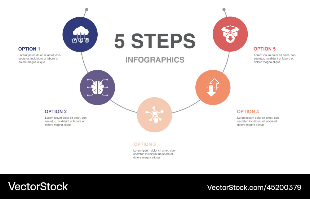 Iot ai digitization integration digital vector image